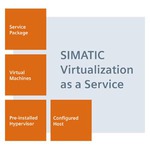 Купить 9LA1110-6SV00-1EE0 (9LA11106SV001EE0, 9LA111O-6SVOO-1EEO, 9LA111O6SVOO1EEO) SIMATIC VIRTUALIZATION AS A SERVICE 1 YEAR SERVICE CONTRACT POLONGATION FOR EXISTING CONTRACT WITH MLFB 9LA1110-6SV00-1AE0 8CX2P HP HOST ************************** SPECIAL RELEASE REQUIRED! PLEASE REGARD PRODIS ID: 85668754 PRODUCT IS SUBJECT TO ADDITIONAL T&CS TO BE AGREED WITH THE CUSTOMER PRIOR TO DELIVERY